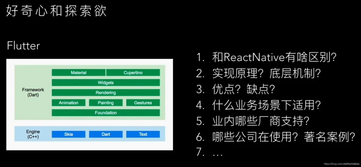 【软件架构】软件架构师_软件架构师_15